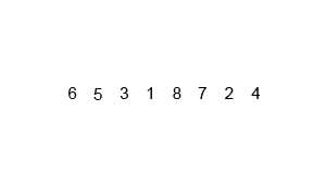 Merge sort algorithm demonstration